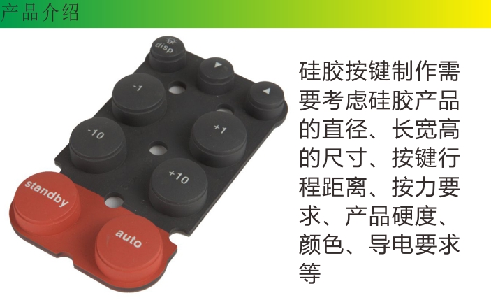 矽膠按鍵