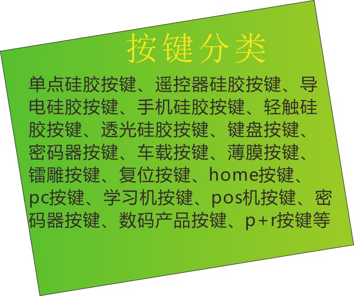 矽膠按鍵