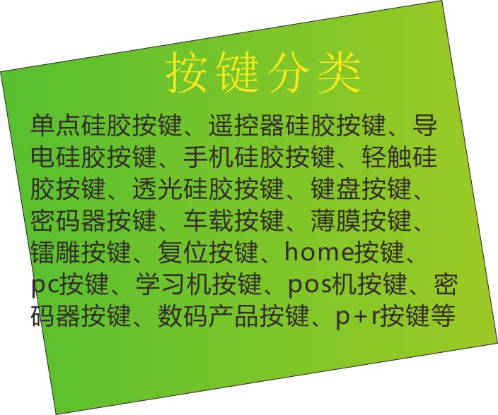遙(yáo)控器矽膠按鍵