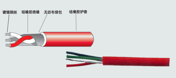 矽橡(xiàng)膠護套